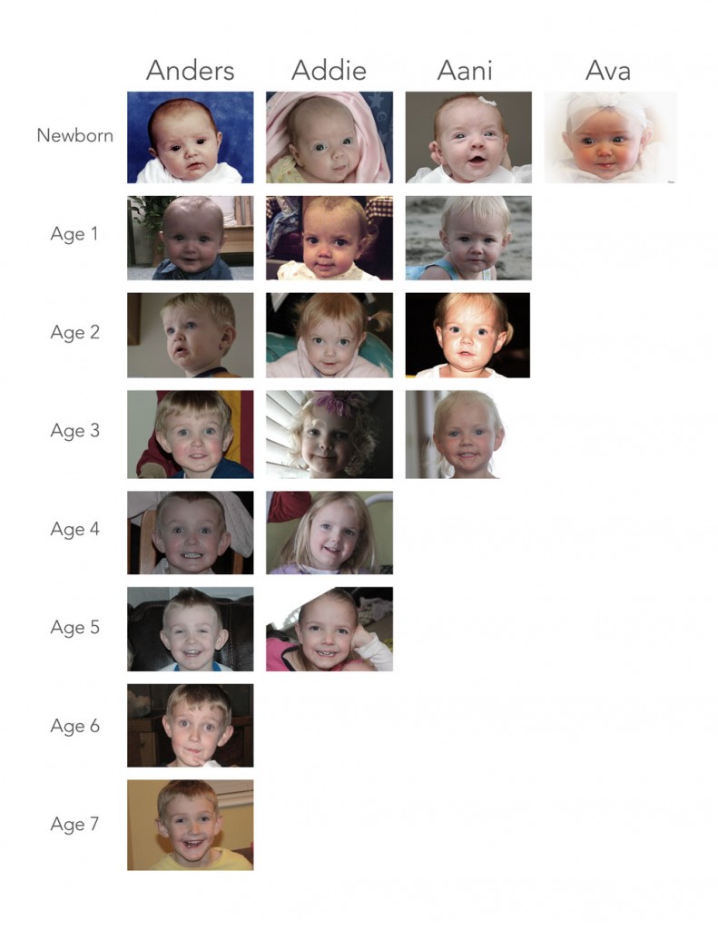 One Picture Per Year of Each Child